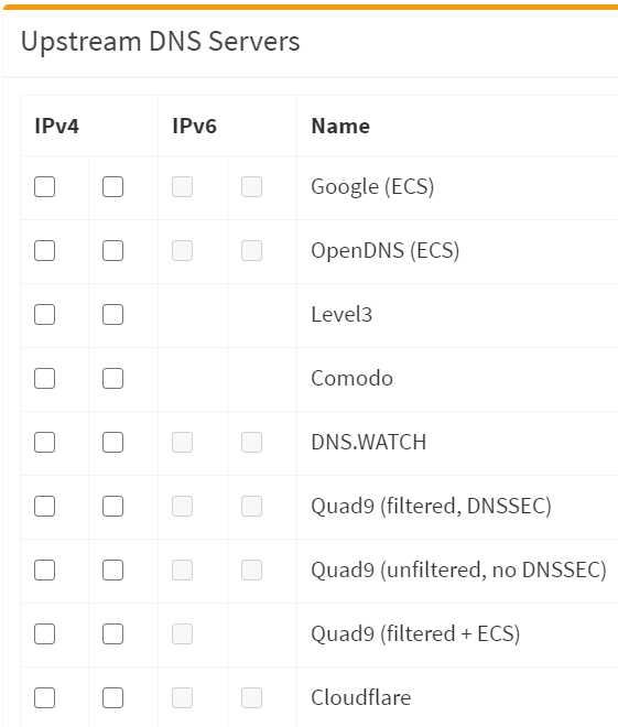 opnsense pihole